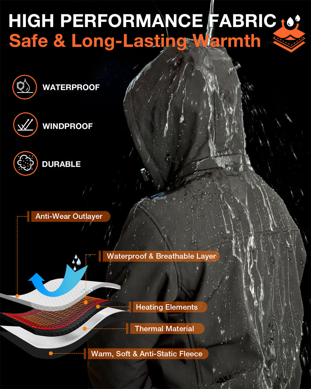 Verwarmde Gewatteerde Jas voor Heren – Combineer Thermisch Comfort en Elegantie in de Winter