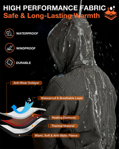 Verwarmde Gewatteerde Jas voor Heren – Combineer Thermisch Comfort en Elegantie in de Winter