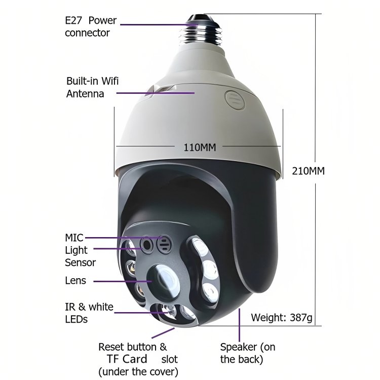 360° HomeGuard Lamp Camera – Slimme Panoramische Beveiliging met Bewegingsdetectie